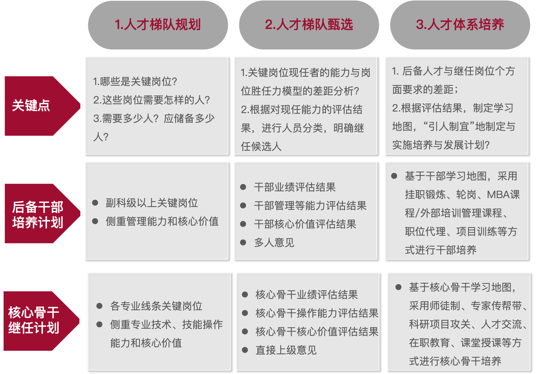 乐鱼体育:中国足球青训体系建设：完善梯队建设，培养后备人才的简单介绍